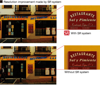 Resolution improvement made by SR system