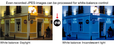 Even recorded JPEG images can be processed for white-balance control
