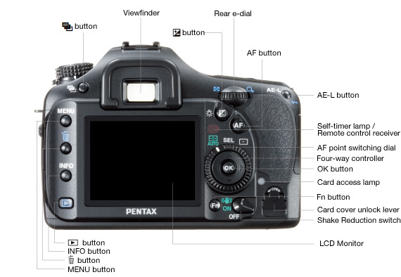 K20D
