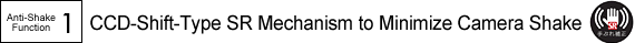 CCD-Shift-Type SR Mechanism to Minimize Camera Shake