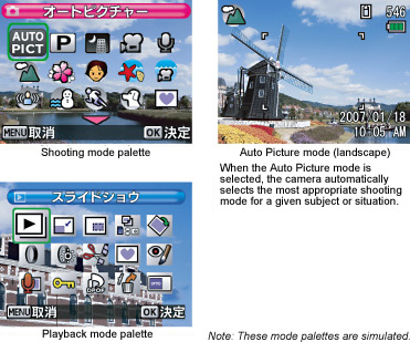 On-Screen Mode Palettes for Speedy Selection of Shooting and Playback Modes
