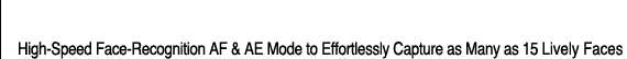 High-Speed Face-Recognition AF & AE Mode to Effortlessly Capture as Many as 15 Lively Faces