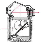 High-performance optics with eye-level shooting and erect image