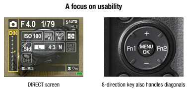 A focus on usability