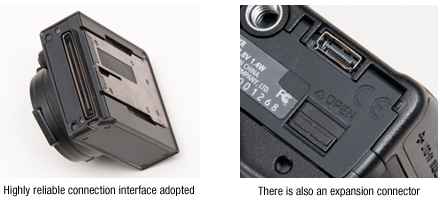 Highly reliable connection interface adopted