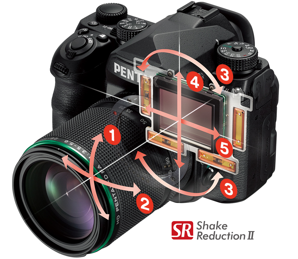 High reliability | PENTAX K-1 Mark II | RICOH IMAGING High reliability | PENTAX K-1 Mark II | RICOH IMAGING