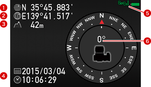 Electronic Compass screen