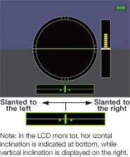 Note: In the LCD moni tor, hor izontal inclination is indicated at bottom, while vertical inclination is displayed on the right.