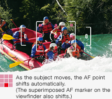 As the subject moves, the AF point shifts automatically. (The superimposed AF marker on the viewfinder also shifts.)