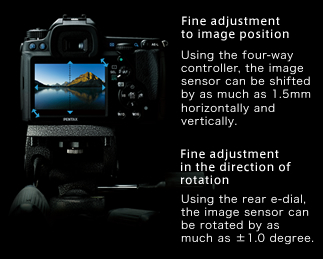 Fine adjustment to image position Fine adjustment in the direction of rotation