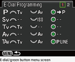E-dial/green button menu screen