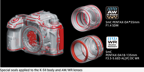 Special seals applied to the K-5II body and AW/WR lenses