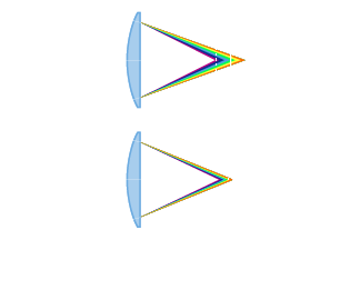 Special optical glass