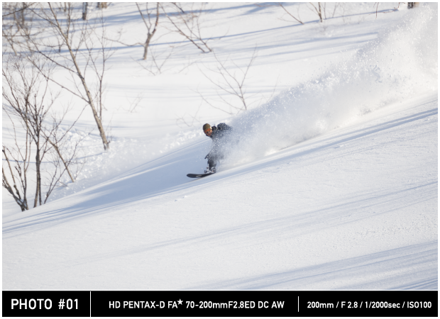 Actual Images 200mm / F2.8 / 1/2000sec / ISO100