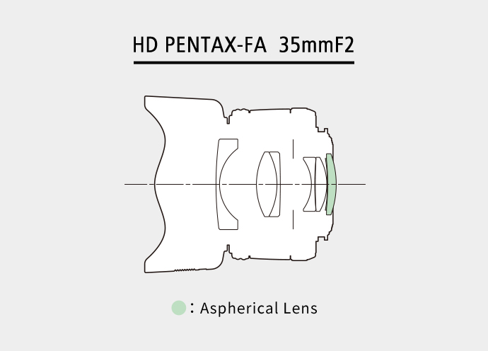 Objectif Pentax FA 35mm F/2 HD — Grand-angle Polyvalent Plein Format — Traitement HD Et SP Antitache, Lentilles Asphériques Hybrides