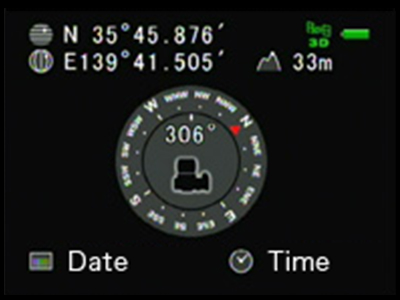 Compass gps online