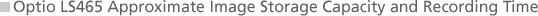 Optio LS465 Approximate Image Storage Capacity and Recording Time