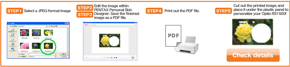 How to create original sheets