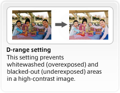 D-range setting