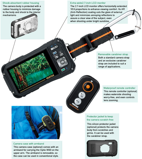Optio W90 : Digital Compact Cameras | RICOH IMAGING