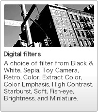 Digital filters