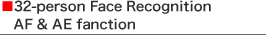 ■32-person Face Recognition AF & AE fanction