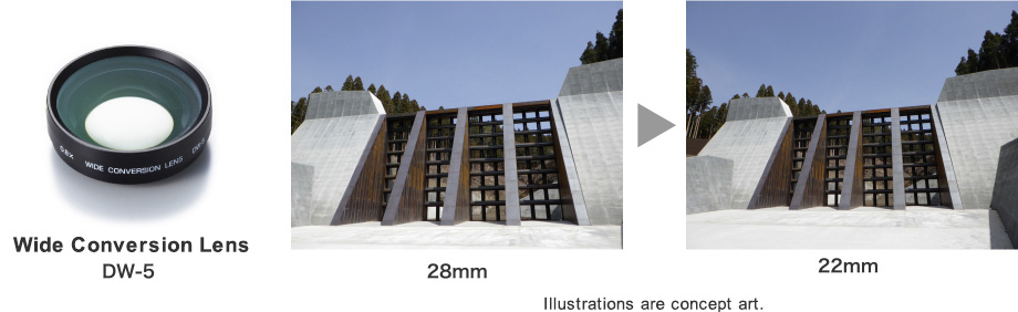 Support for wide-angle conversion lenses