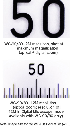 WG‑90/80: 12M resolution (optical zoom; resolution of 12M in Digital Microscope mode available with WG‑90/80 only)