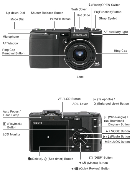 Caplio GX100