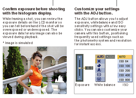 Confirm exposure before shooting with the histogram display.Customize your settings with the ADJ button.