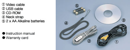 Accessories Included