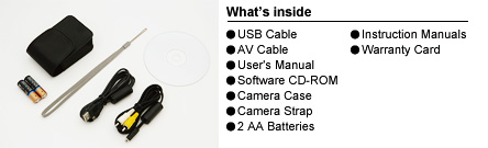 What's inside