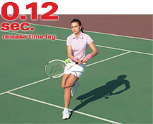 0.12-sec release time lag
