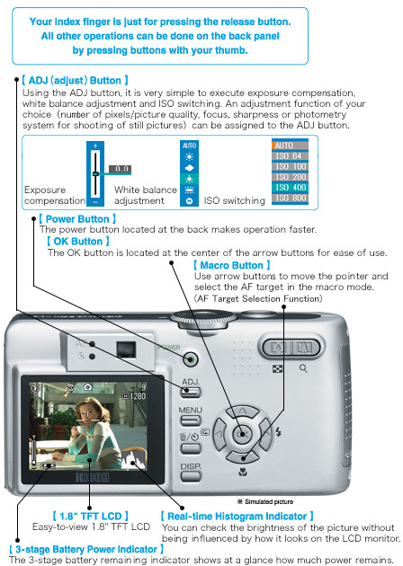 Ultimate flexibility and ease of use!