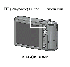 R10 buttons