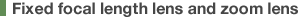 Fixed focal length lens and zoom lens