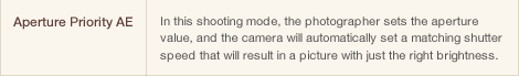 Aperture Priority AE In this shooting mode, the photographer sets the aperture value, and the camera will automatically set a matching shutter speed that will result in a picture with just the right brightness. 