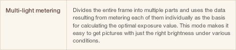 Multi-light metering Divides the entire frame into multiple parts and uses the data resulting from metering each of them individually as the basis for calculating the optimal exposure value. This mode makes it easy to get pictures with just the right brightness under various conditions. 