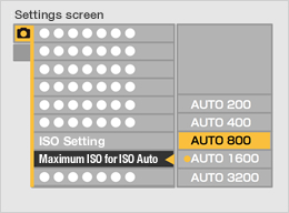 Maximum ISO for ISO Auto