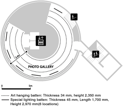 Floor Plan of the Gallery