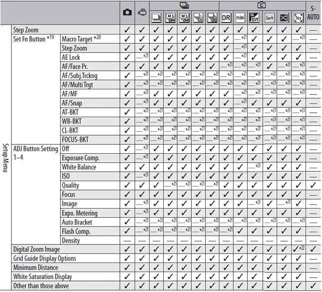 available setup menu