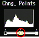 points on the histogram screen