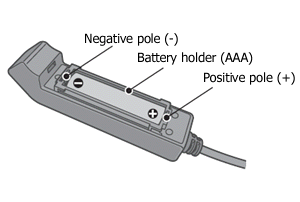 name of parts 2