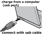 connect to a computer directly