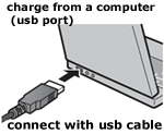 usb port