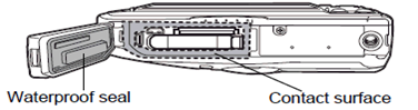 waterproof seal contact surface