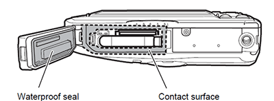 waterproof seal contact surface