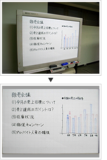 斜め補正機能