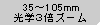 35～105mm光学３倍ズーム