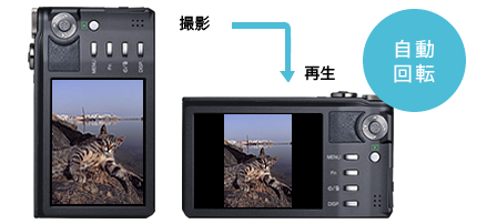 製品情報 / CX1 | Ricoh Japan